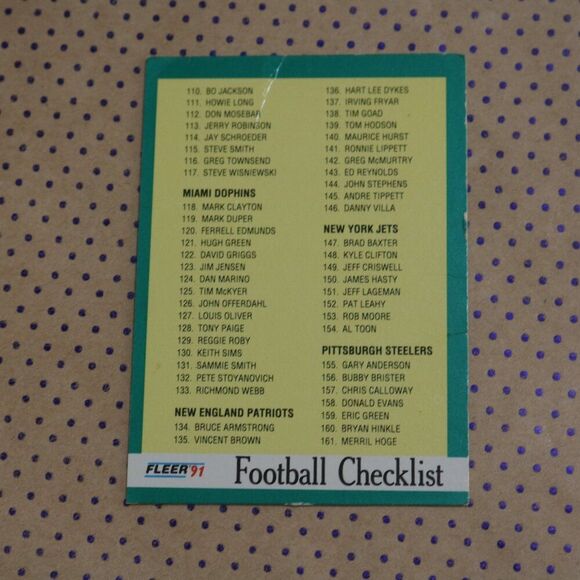 Football Checklist #430 Football Card - Picture 1 of 2